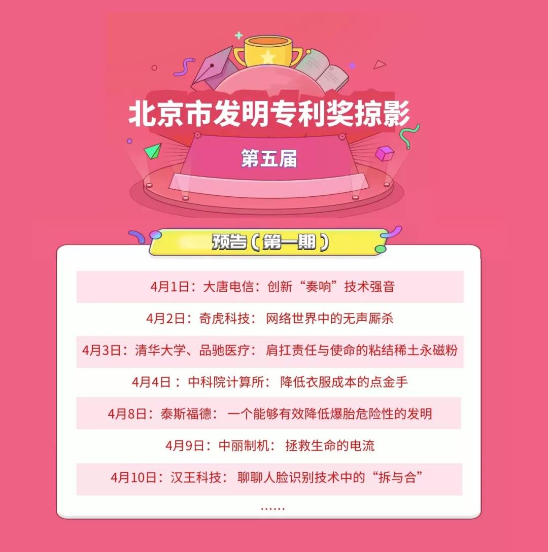 北京市發明專利獎"都挺好"！蘇大強帶你聽故事，聊專利。