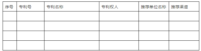 國家知識產權局關于評選第二十一屆中國專利獎的通知