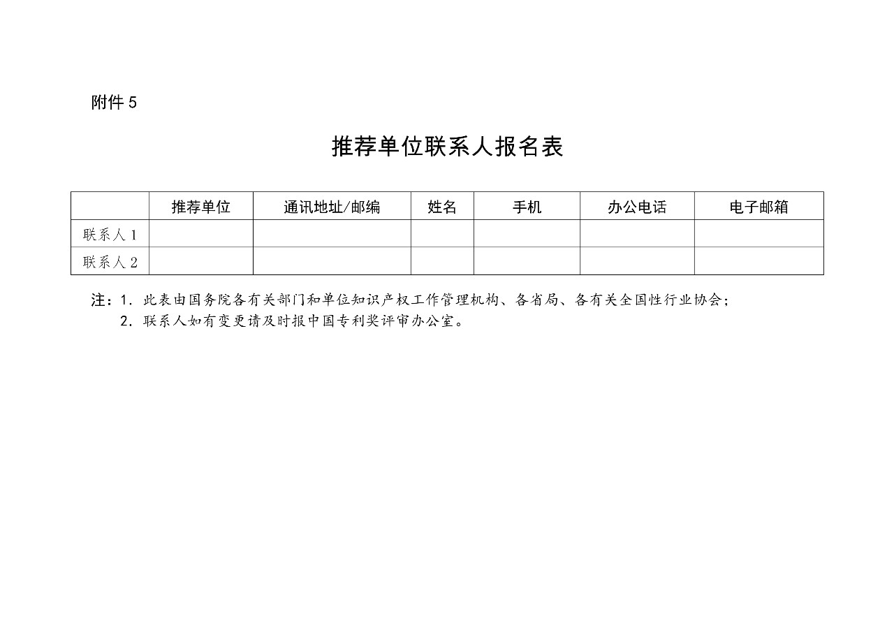 ?剛剛！第二十一屆中國專利獎開始評選