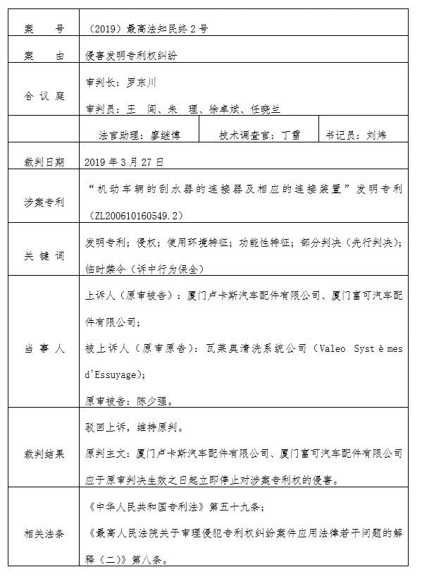 最高人民法院知識產權法庭公布“第一案”判決（附判決書全文）