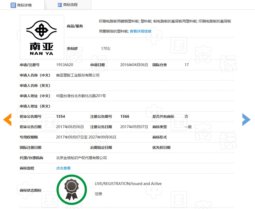 南亞新材IPO遇攔路虎！ “南亞”商標早已被注冊，商號或不能使用