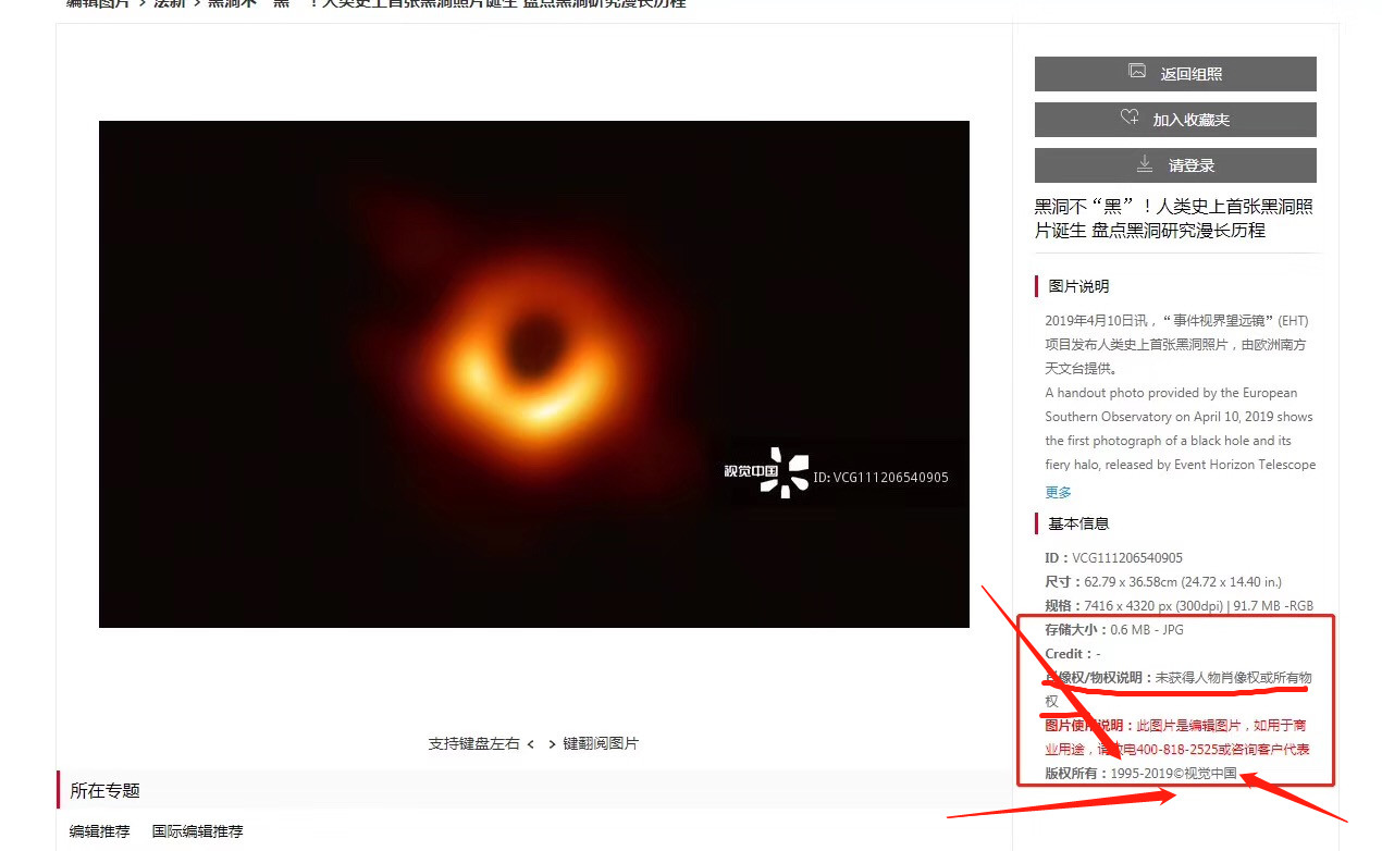 視覺中國們的黑洞產業鏈