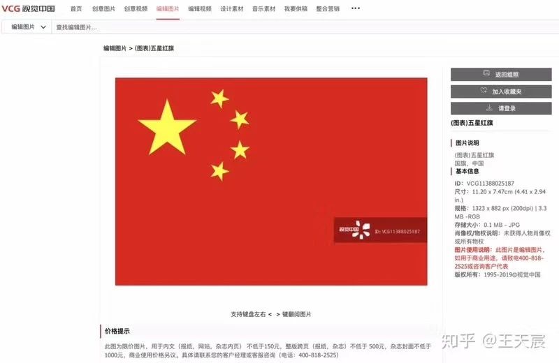 視覺中國們的黑洞產業鏈
