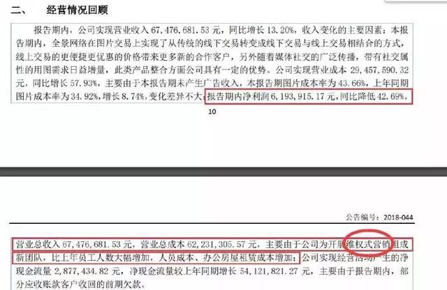 視覺中國們的黑洞產業鏈