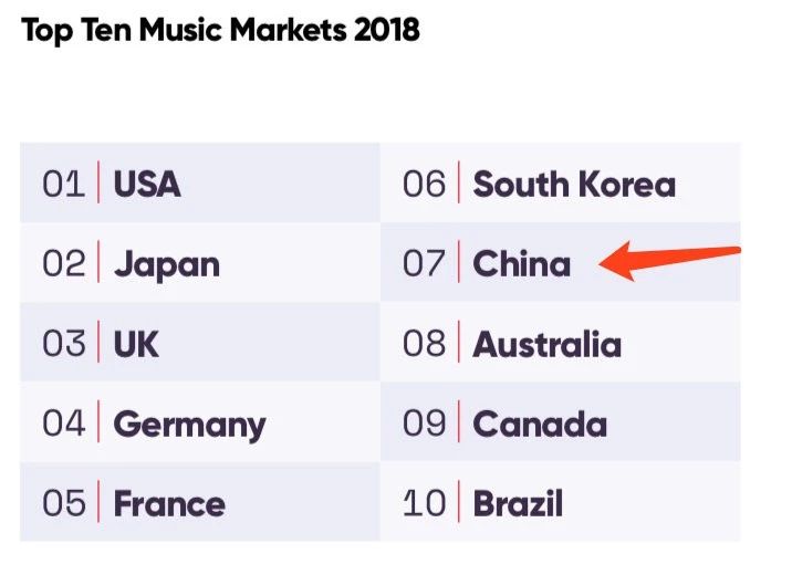 綜藝節目使用版權音樂先上車后補票，合法嗎？