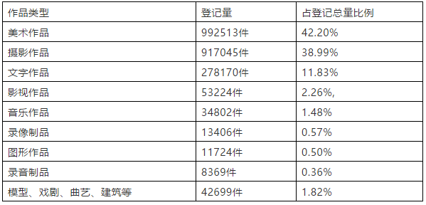 黑洞圖片事件后，版權保護我們怎么看？