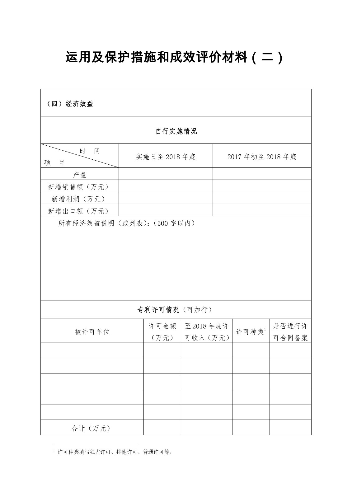 關于申報參加第二十一屆中國專利獎評選的通知