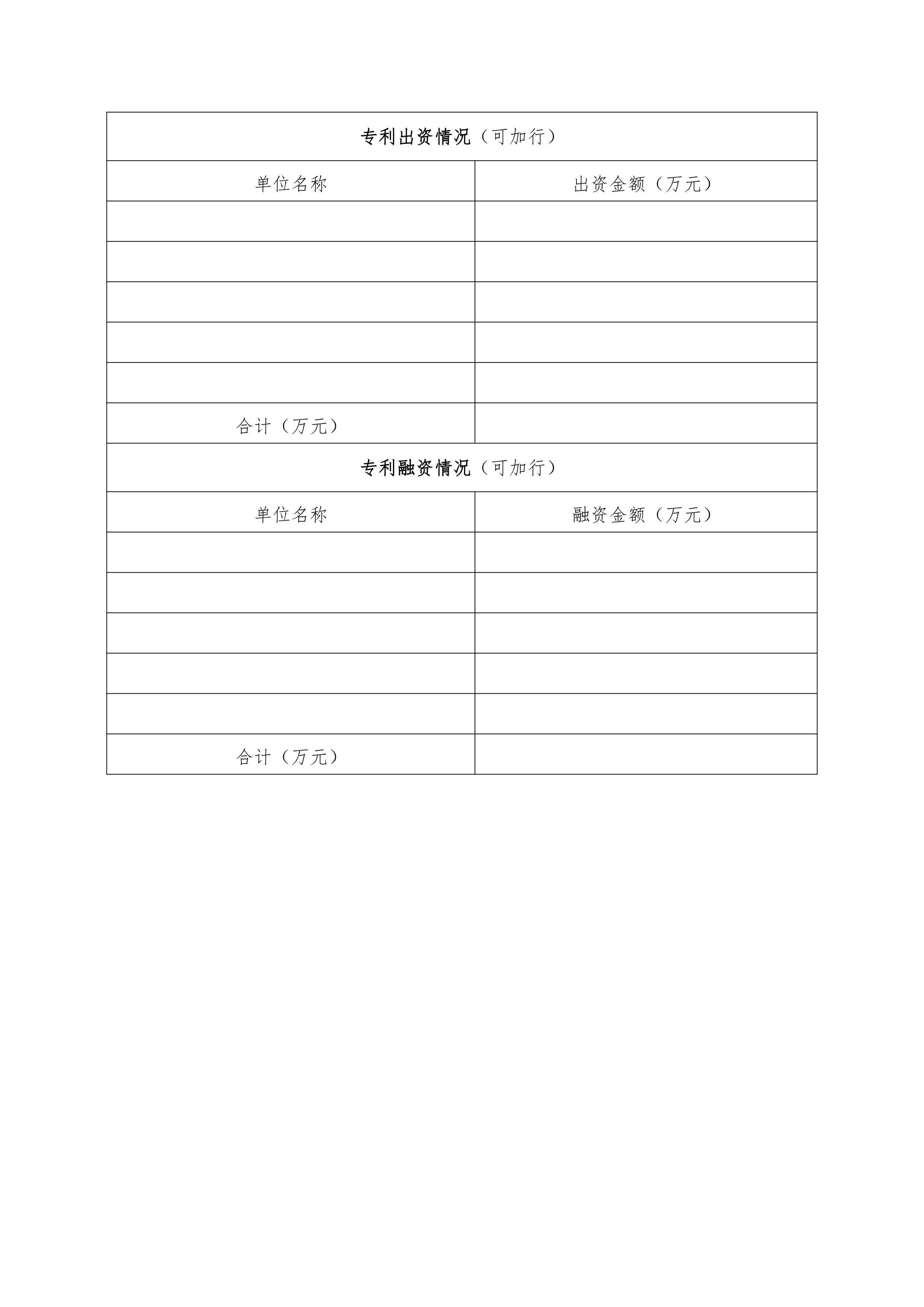關于申報參加第二十一屆中國專利獎評選的通知