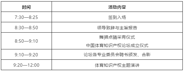 第一屆中國體育知識產權論壇將于2019年4月28日在北京體育大學舉行