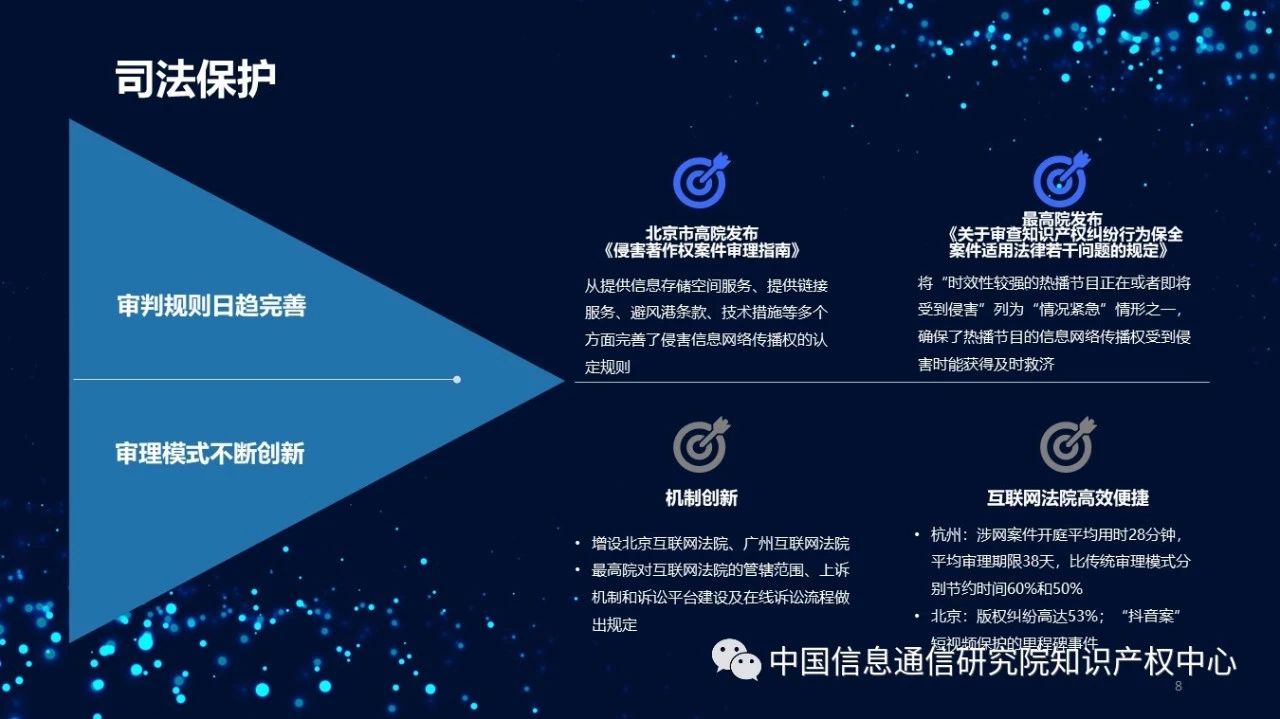 《2018年中國網絡版權保護年度報告》發布（附PPT）