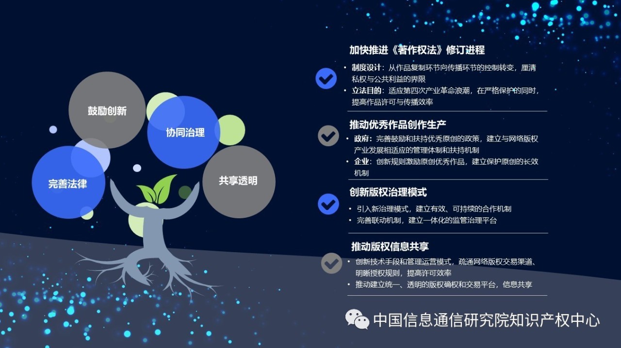 《2018年中國網絡版權保護年度報告》發布（附PPT）