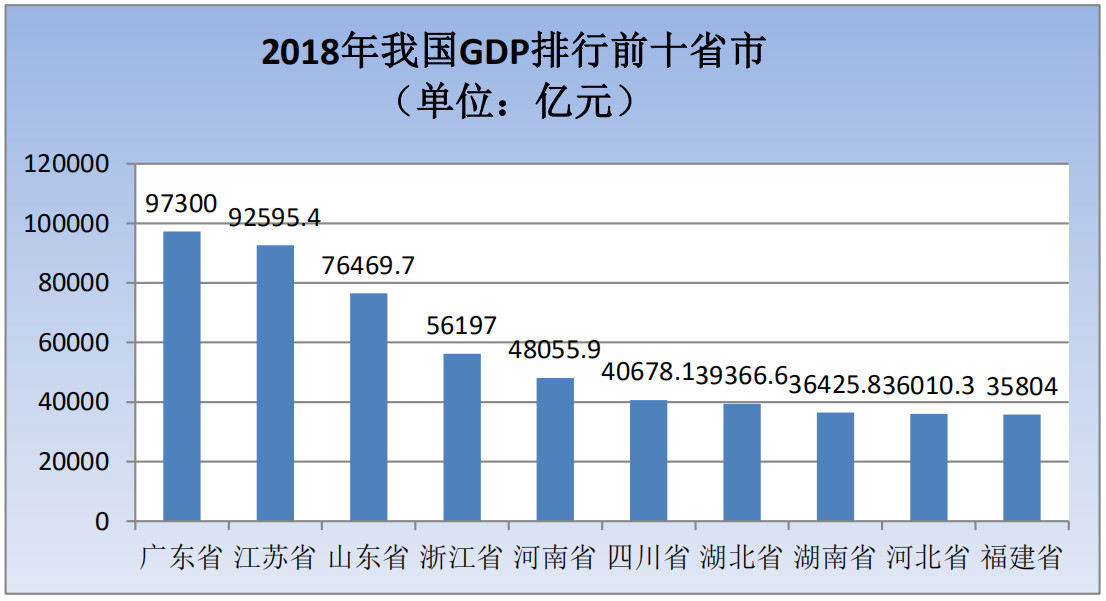 剛剛！商標局發布2019年第一季度商標申請及注冊數據