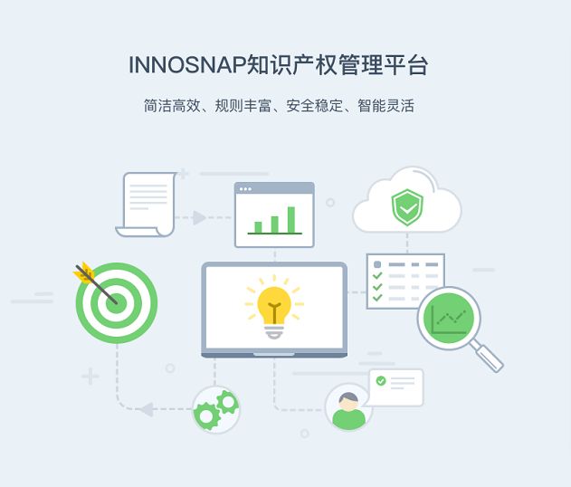 給每天加班的你，這款專利管理效率神器你值得擁有！