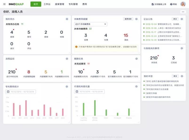 給每天加班的你，這款專利管理效率神器你值得擁有！