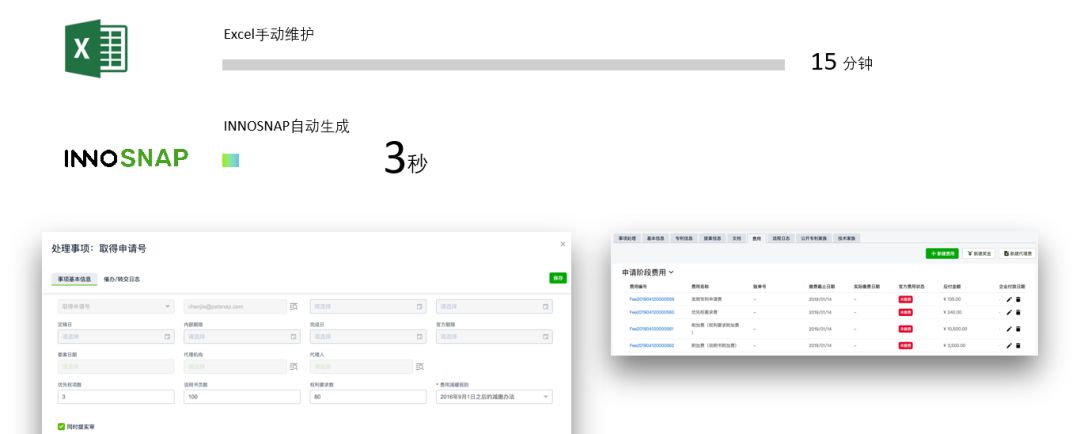 給每天加班的你，這款專利管理效率神器你值得擁有！