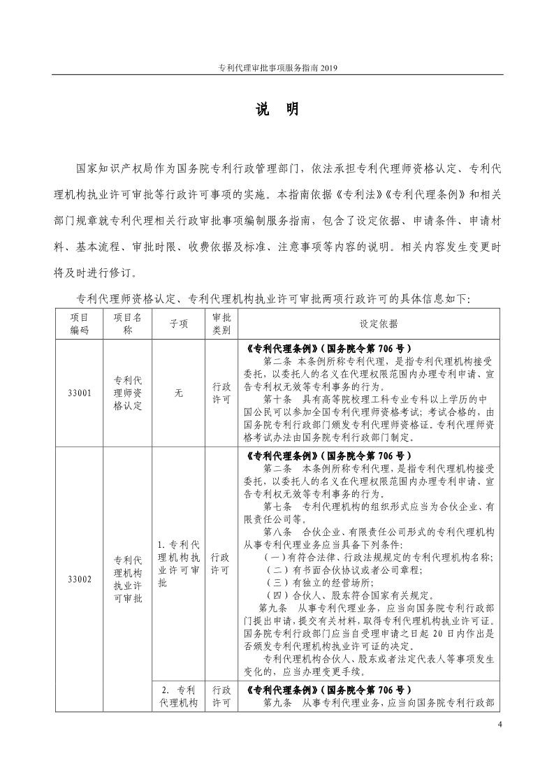 2019最新專利代理審批事項服務指南公布?。?.31起實施）