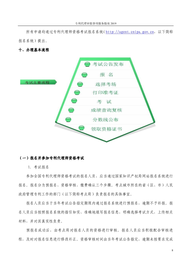 2019最新專利代理審批事項服務指南公布?。?.31起實施）
