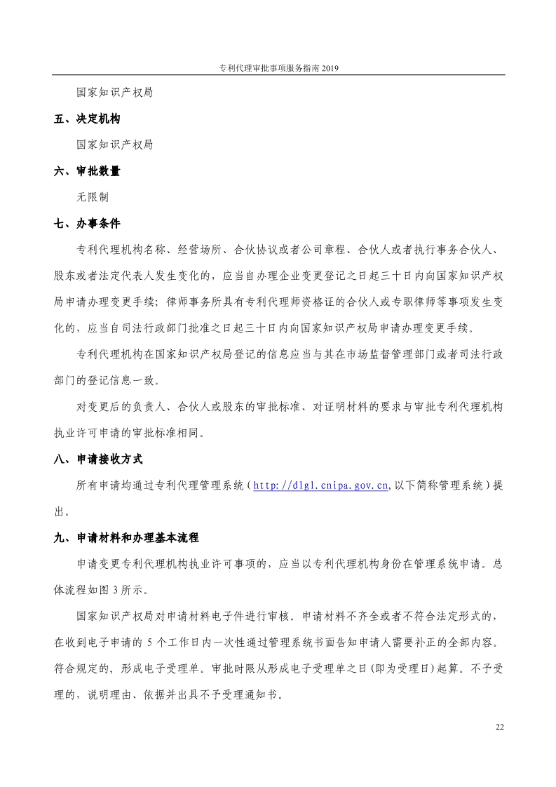 2019最新專利代理審批事項服務指南公布?。?.31起實施）