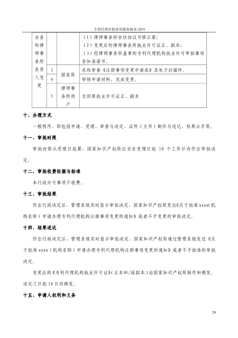 2019最新專利代理審批事項服務指南公布?。?.31起實施）