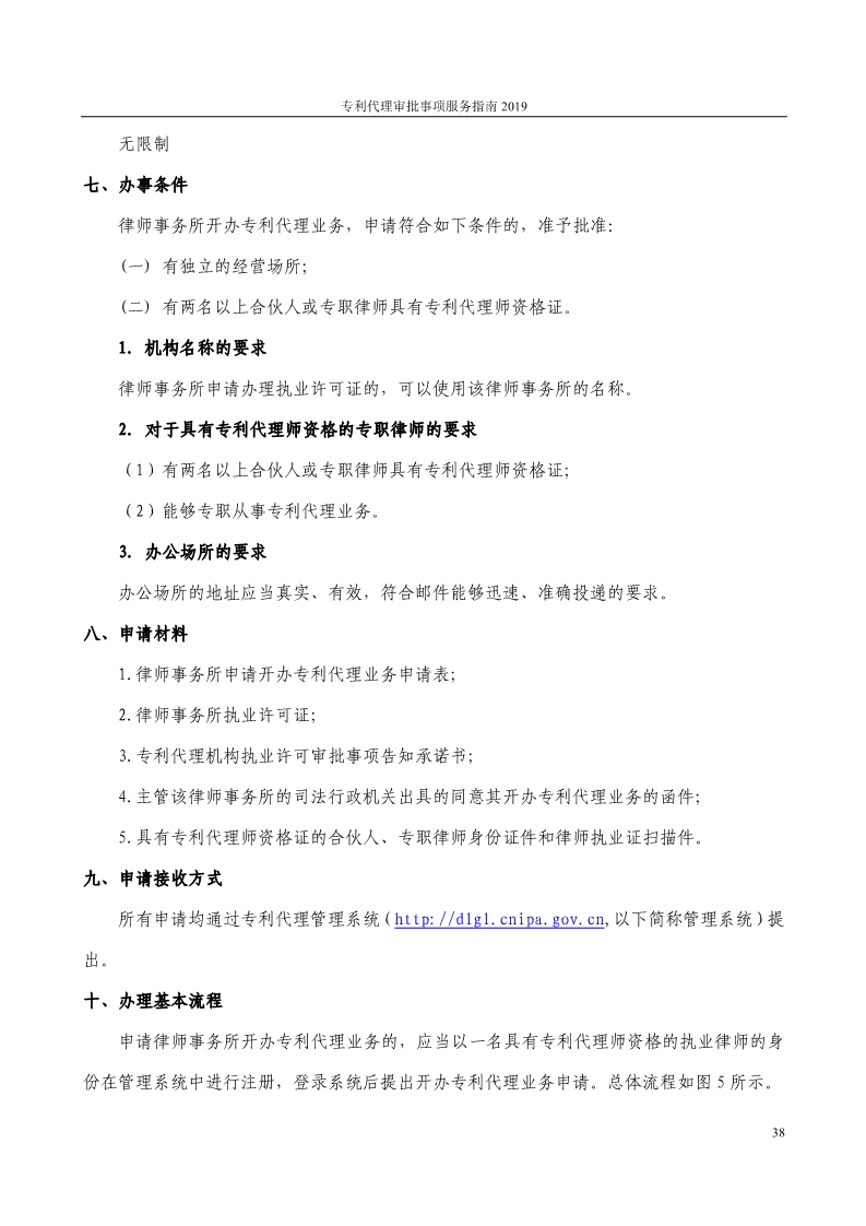 2019最新專利代理審批事項服務指南公布?。?.31起實施）