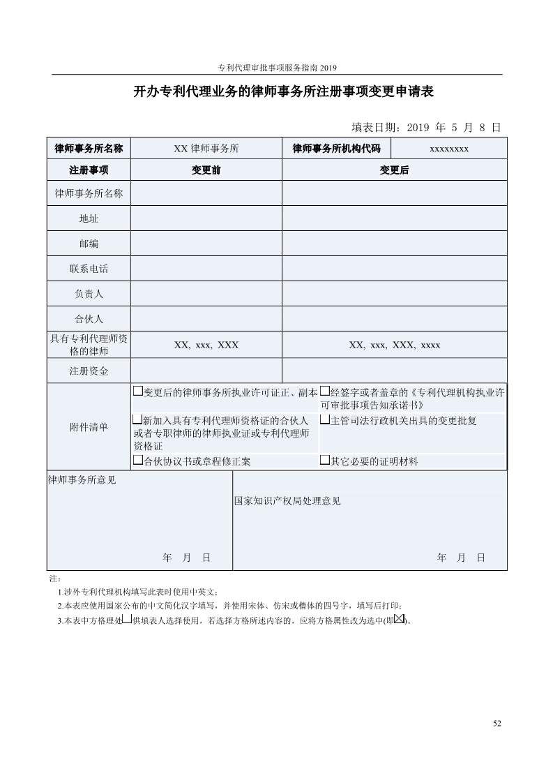 2019最新專利代理審批事項服務指南公布?。?.31起實施）