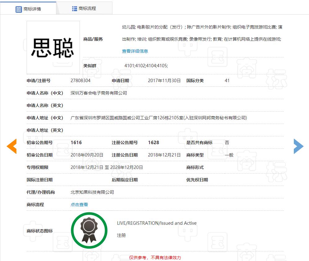 “任正非”、“孟晚舟”姓名被搶注為商標？