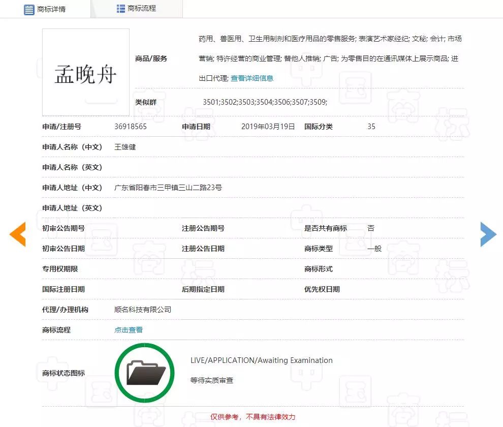 “任正非”、“孟晚舟”姓名被搶注為商標？