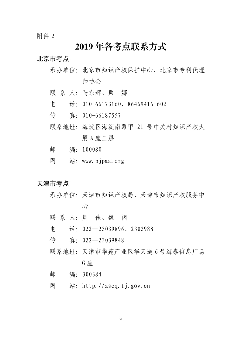 剛剛！國知局發布《2019年專利代理師資格考試常見問題解答》