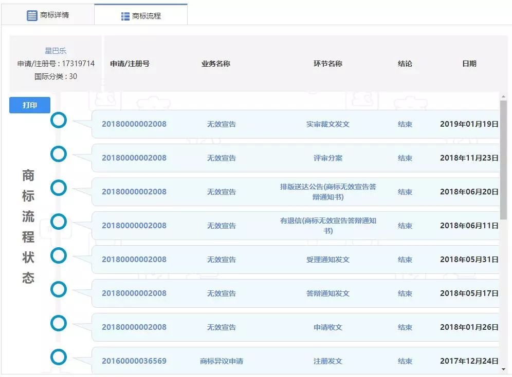 “星巴樂”撞上“星巴克”引紛爭？為了避免被山寨，咖啡巨頭有多拼？