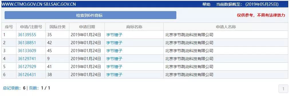 消息稱字節跳動正自研智能手機，此前已與錘子達成專利轉讓