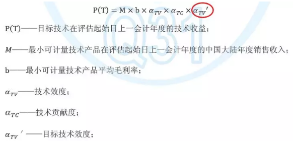 技術秘密只侵犯不實施要不要進行賠償