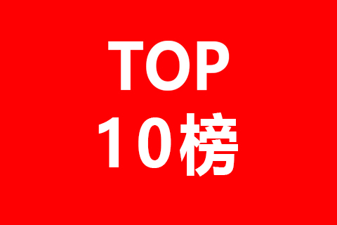 被美國專利引證的中國企業排行榜（TOP10）