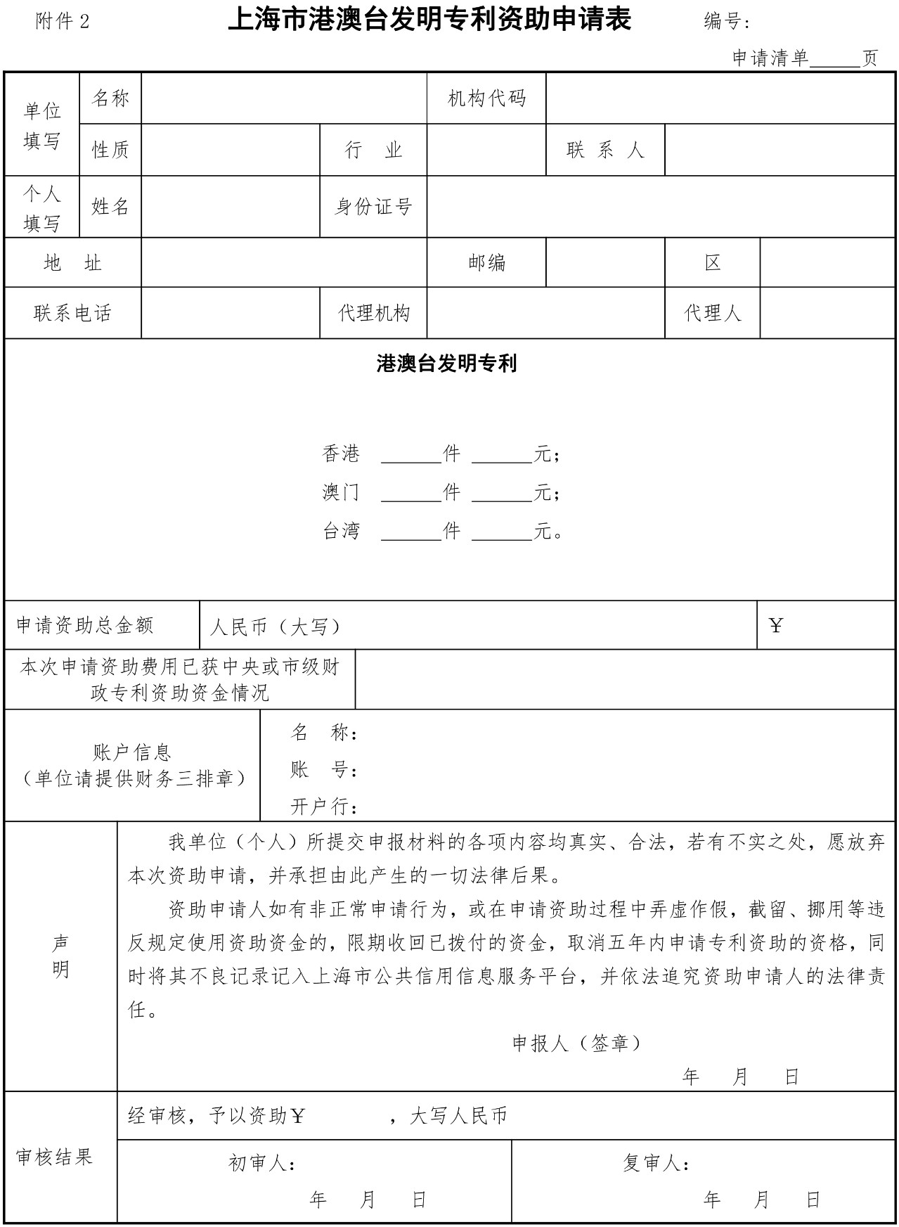 2019.7.1日起施行新《上海市專利一般資助申請指南》（全文）