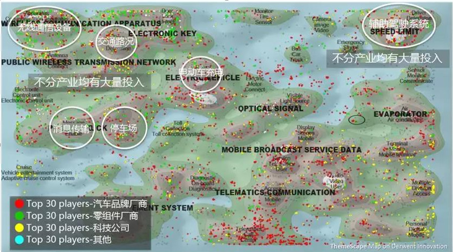 窺一斑而知全豹，以專利視覺解構車聯網