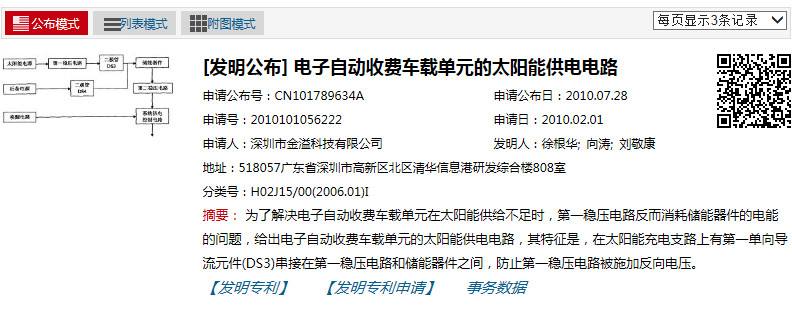 索賠1億元的ETC專利侵權案最新進展！涉案專利被無效，一審索賠被駁回