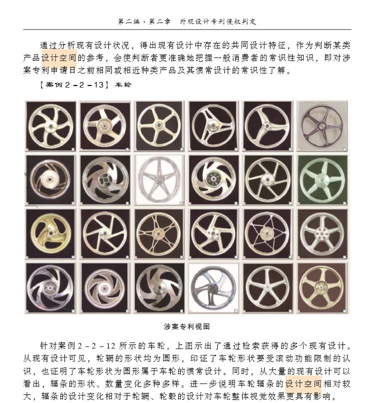 設計空間是個啥，怎么用？90%的專利從業者都搞不清楚這些細節