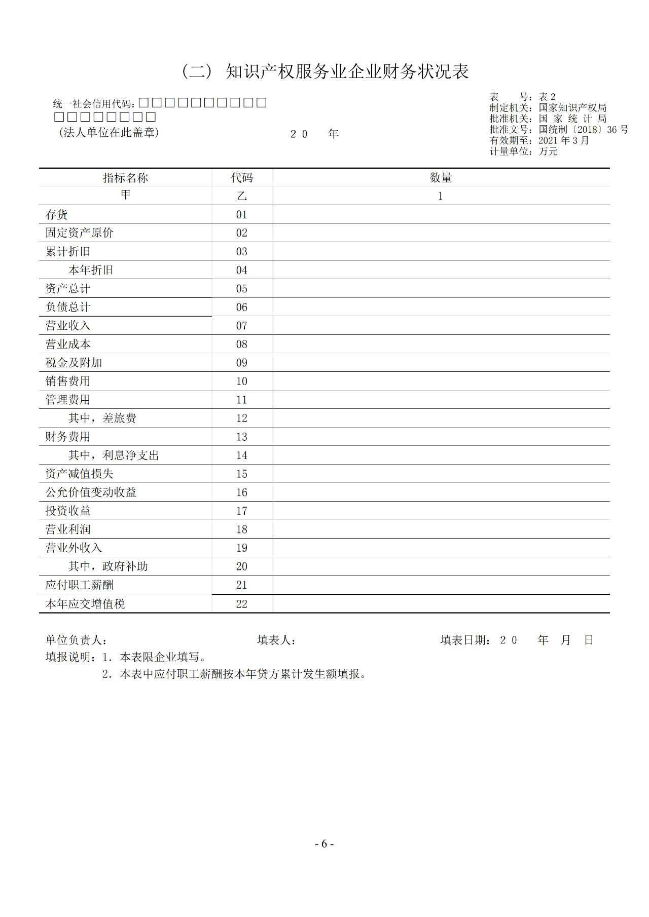2019年知識產權服務業統計調查工作開始！