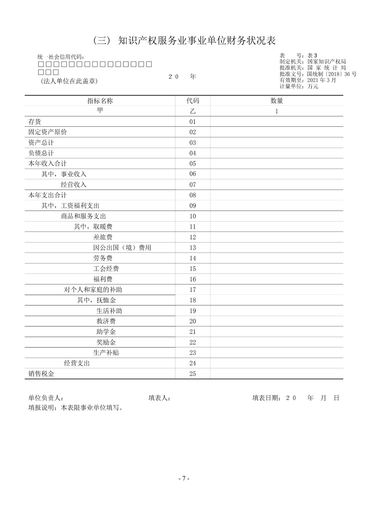 2019年知識產權服務業統計調查工作開始！