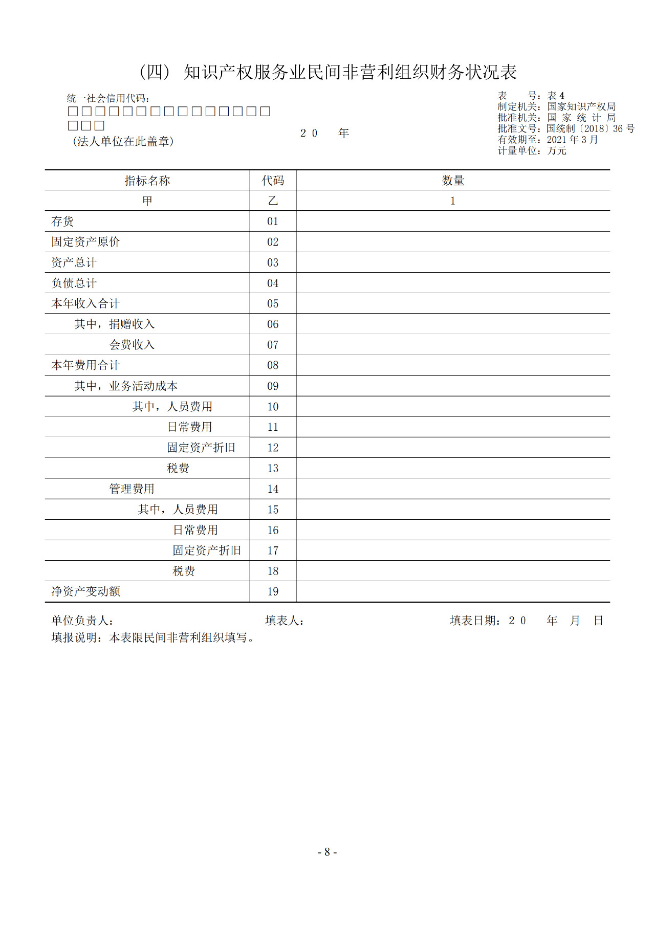 2019年知識產權服務業統計調查工作開始！