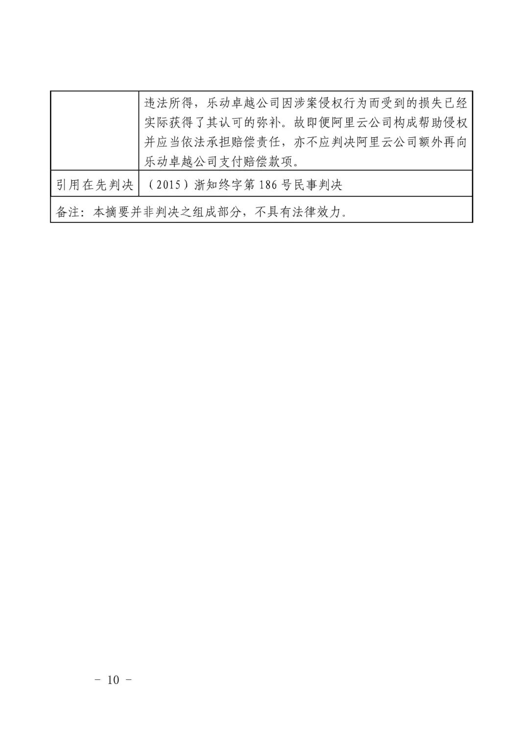 國內首例云服務器存儲侵權案改判（附：判決書）