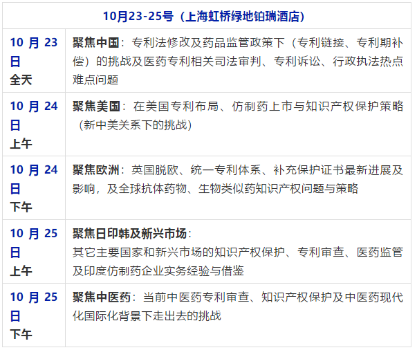 嘉賓寄語CPIPS 2019：相約第四屆中國醫藥知識產權峰會2019（10月23-25，上海）