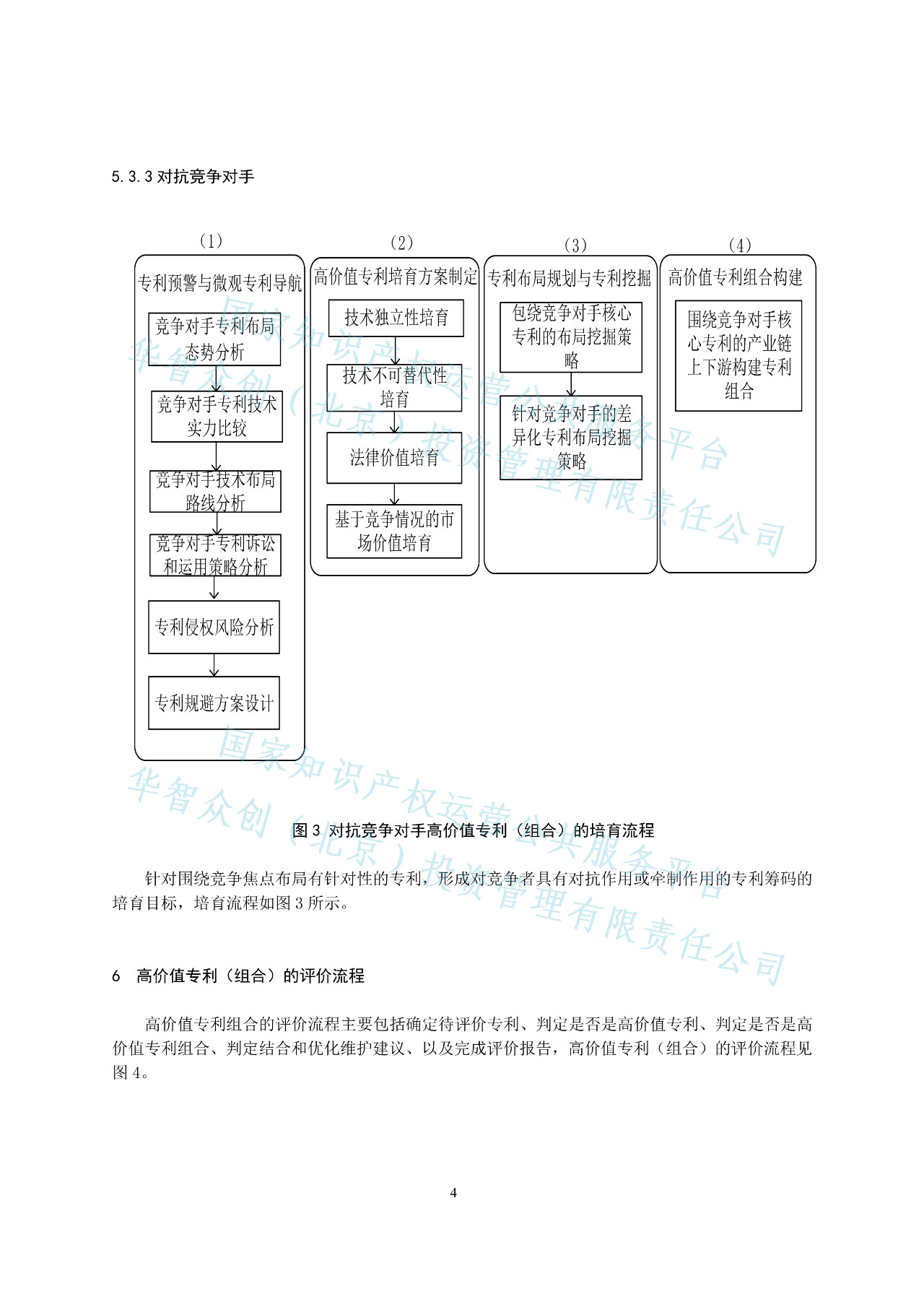 《高價值專利培育和評價標準》正式發布（附全文獲取方式）