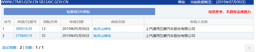 五菱申請注冊“秋名山神車”商標！ 官方玩梗玩出新意？
