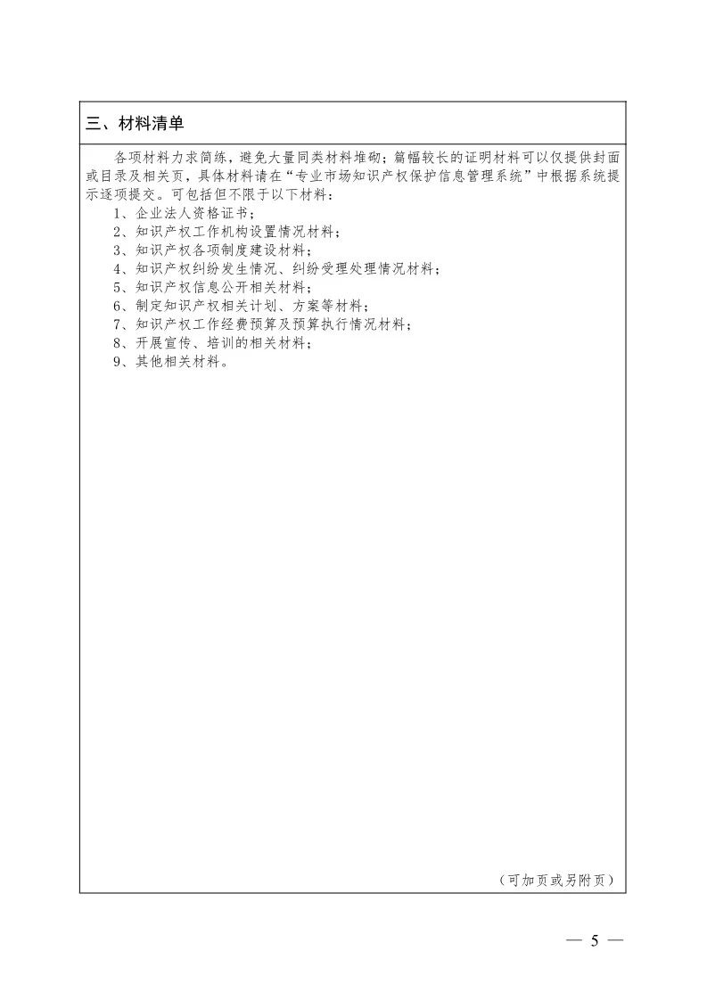 國知局：開展知識產權護規范化市場認定及續延審查工作（通知）