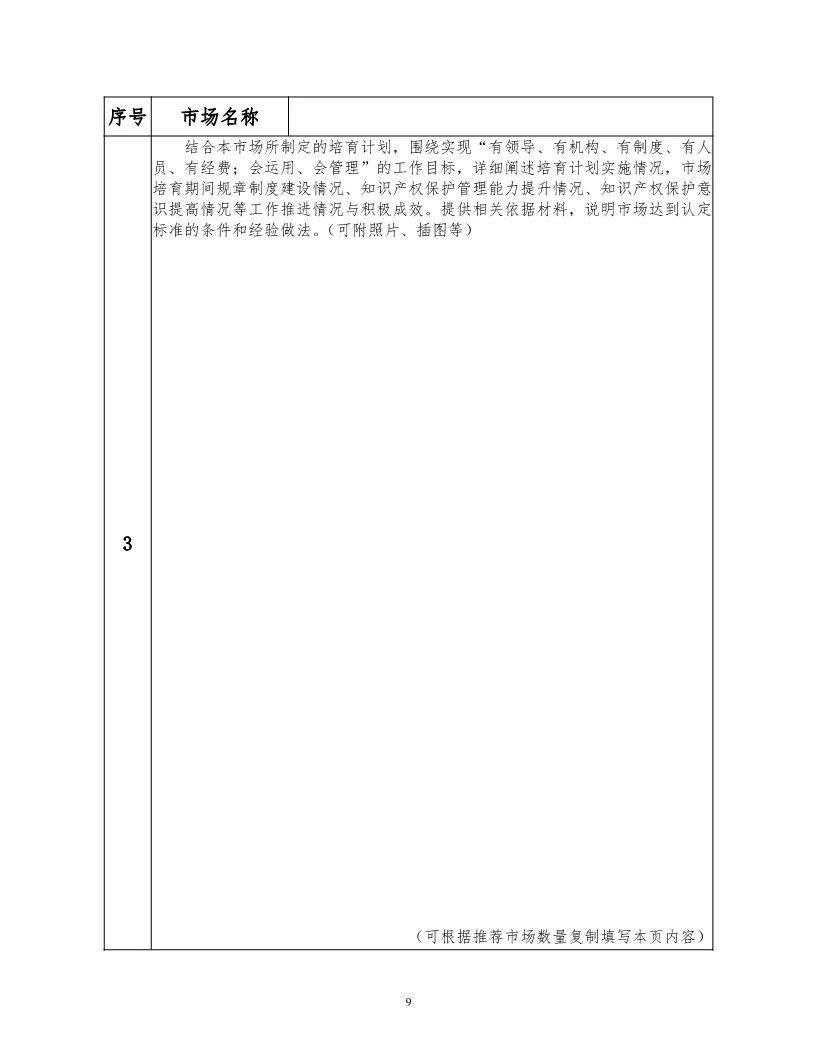 國知局：開展知識產權護規范化市場認定及續延審查工作（通知）