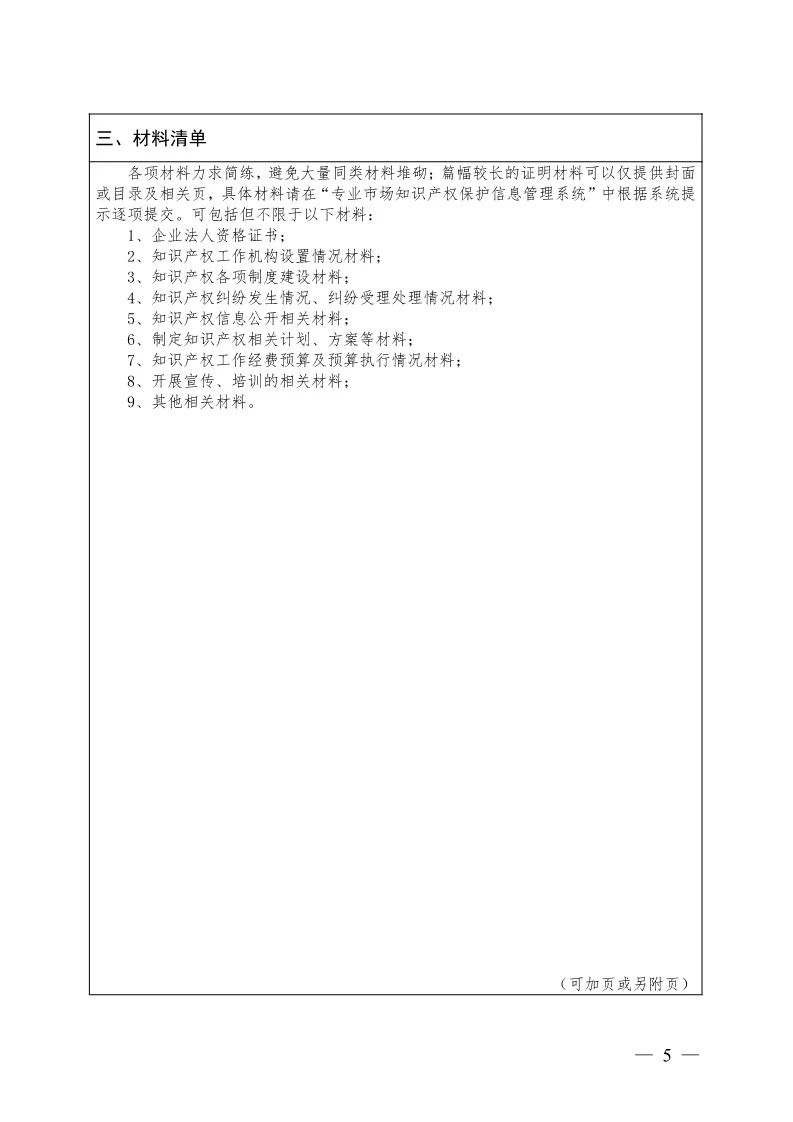 國知局：開展知識產權護規范化市場認定及續延審查工作（通知）