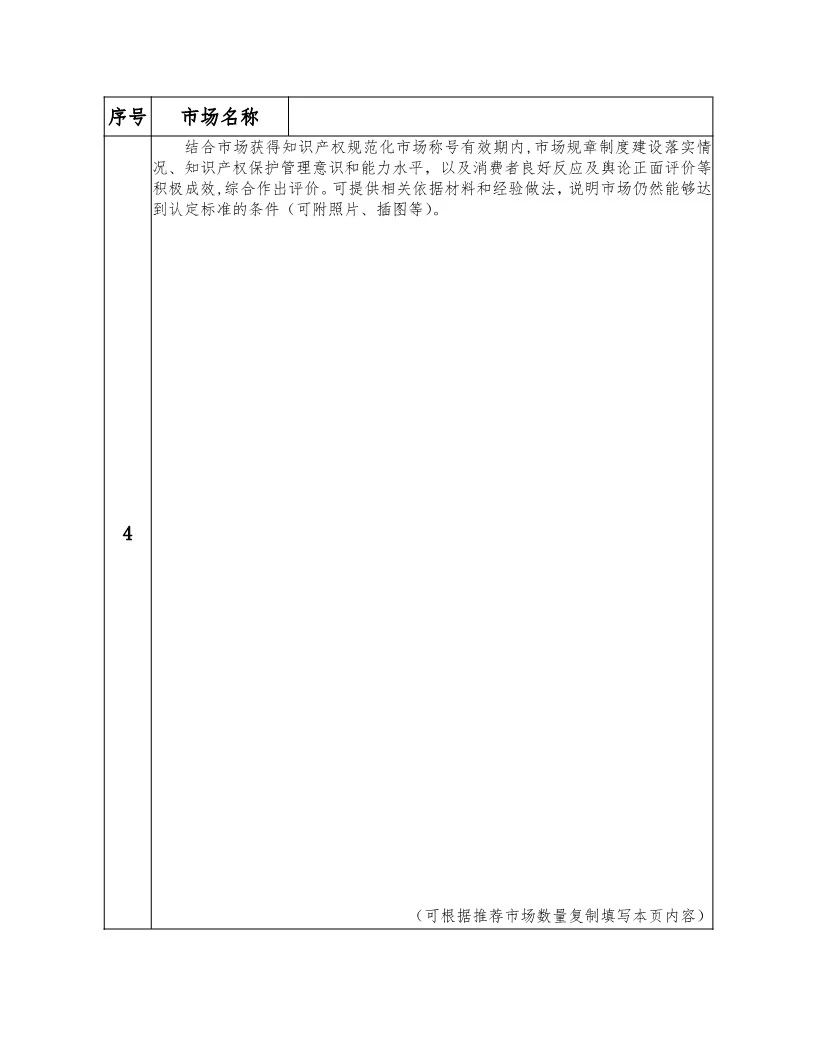 國知局：開展知識產權護規范化市場認定及續延審查工作（通知）