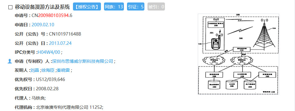 索賠1000萬的涉案專利全部無效！國際漫游WIFI市場維權戰新進展