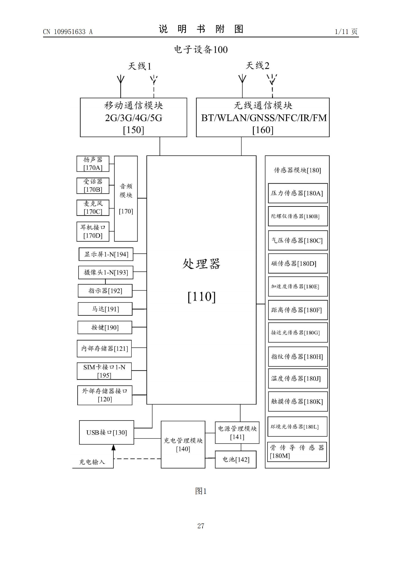 華為“拍月亮”已申請專利！一種拍攝月亮的方法和電子設備（附原理介紹）