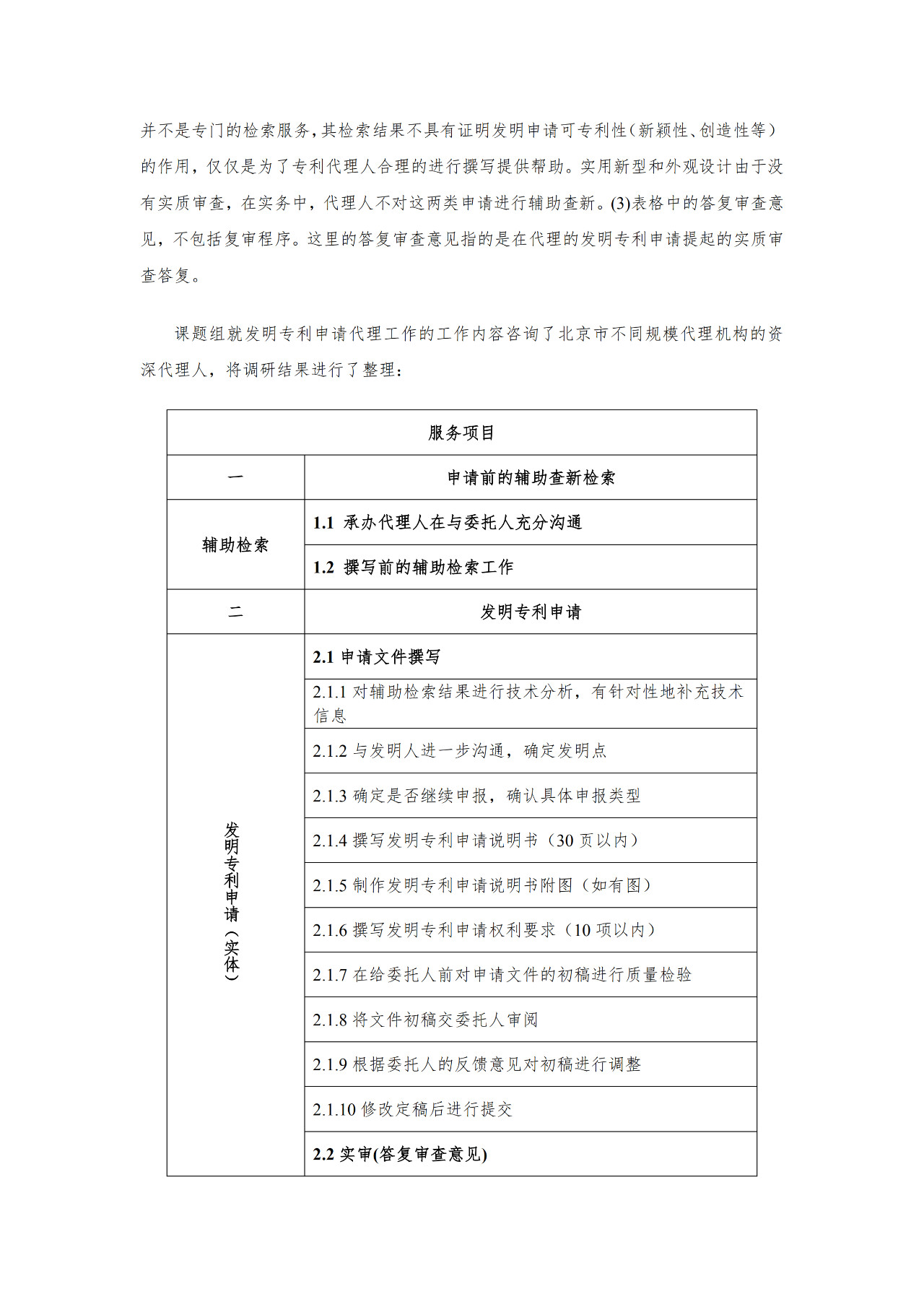 剛剛！2019年北京專利代理服務成本公布（附計算方法）